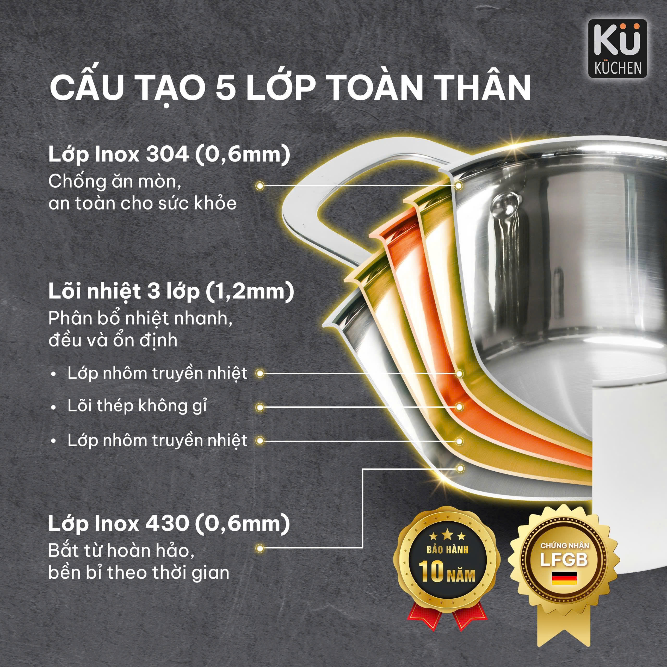 bo-noi-inox-kuchen-ku3325-chuan-chau-au (1)